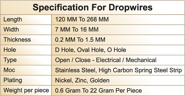 Specification For Drop Wires